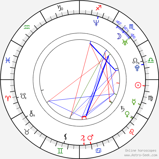 Anna Marie Cseh birth chart, Anna Marie Cseh astro natal horoscope, astrology