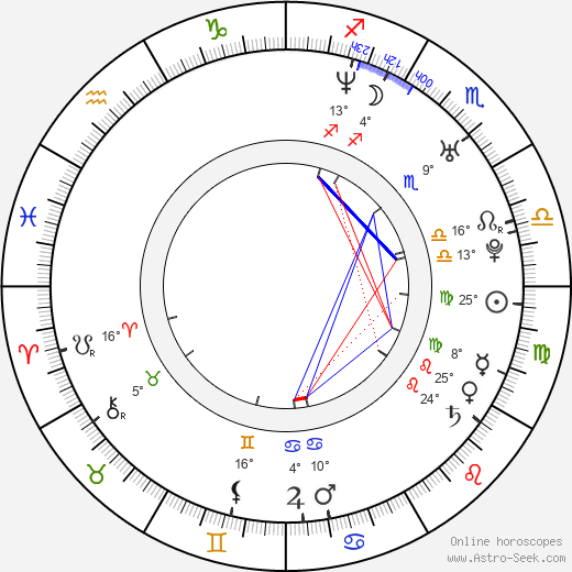 Barrett Foa birth chart, biography, wikipedia 2024, 2025