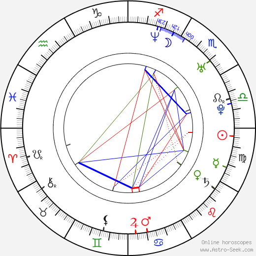 Barrett Foa birth chart, Barrett Foa astro natal horoscope, astrology