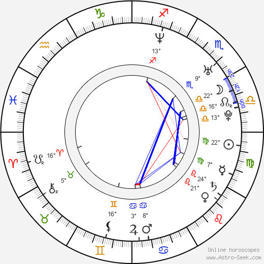 Cory Schneider birth chart, biography, wikipedia 2024, 2025