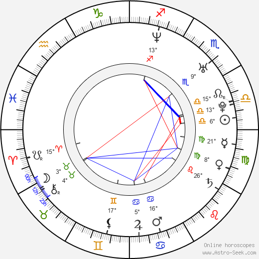 Debelah Morgan birth chart, biography, wikipedia 2024, 2025