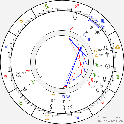 Ilana Turner birth chart, biography, wikipedia 2024, 2025