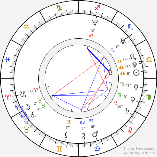 Jackeline Olivier birth chart, biography, wikipedia 2023, 2024