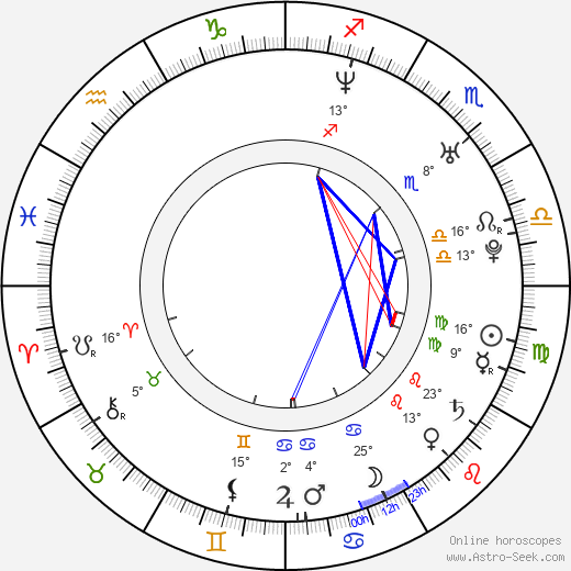 Jeong-an Chae birth chart, biography, wikipedia 2023, 2024