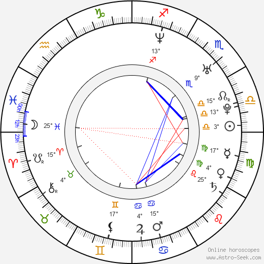 Lian-Marie Holmes birth chart, biography, wikipedia 2023, 2024