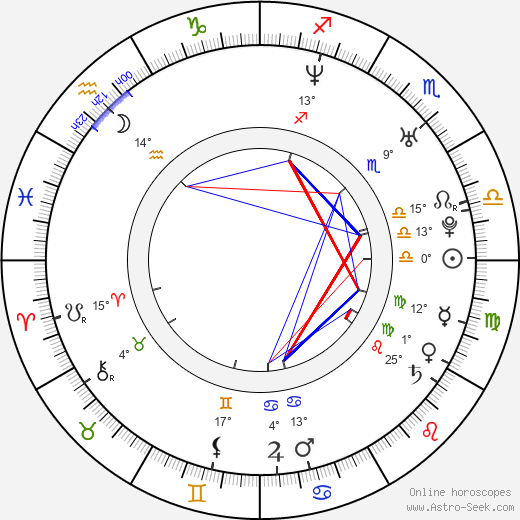 Rachael Yamagata birth chart, biography, wikipedia 2024, 2025