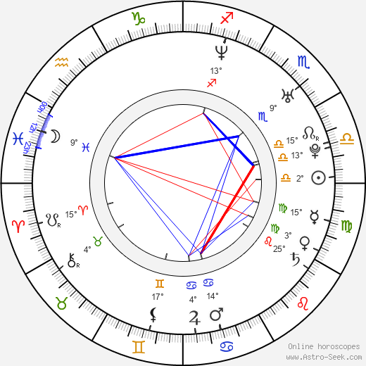 Robbie Jones birth chart, biography, wikipedia 2023, 2024