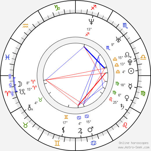 Samir Salem birth chart, biography, wikipedia 2023, 2024