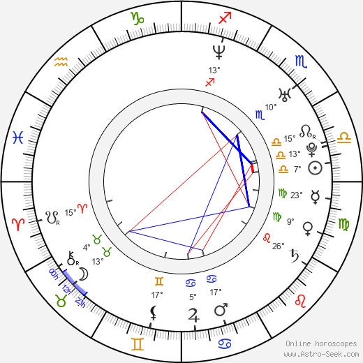 Sean Rogerson birth chart, biography, wikipedia 2024, 2025
