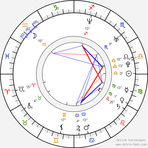 Warren Kole birth chart, biography, wikipedia 2023, 2024