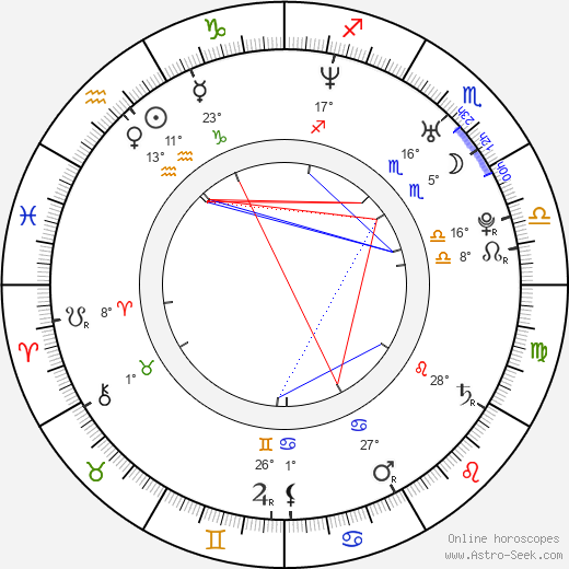 Bobby Moynihan birth chart, biography, wikipedia 2023, 2024