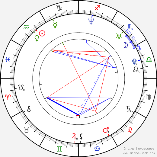 Bobby Moynihan birth chart, Bobby Moynihan astro natal horoscope, astrology