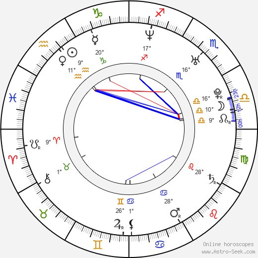 Jonathan Jakubowicz birth chart, biography, wikipedia 2024, 2025
