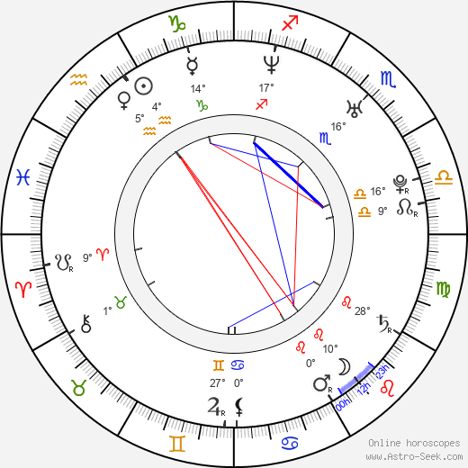 Mark Hildreth birth chart, biography, wikipedia 2024, 2025