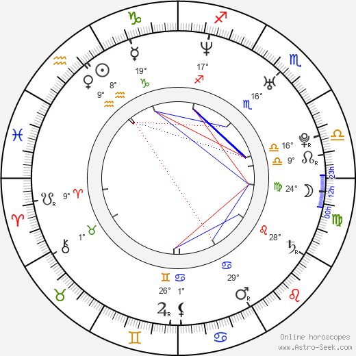 Peter Youngblood Hills birth chart, biography, wikipedia 2024, 2025
