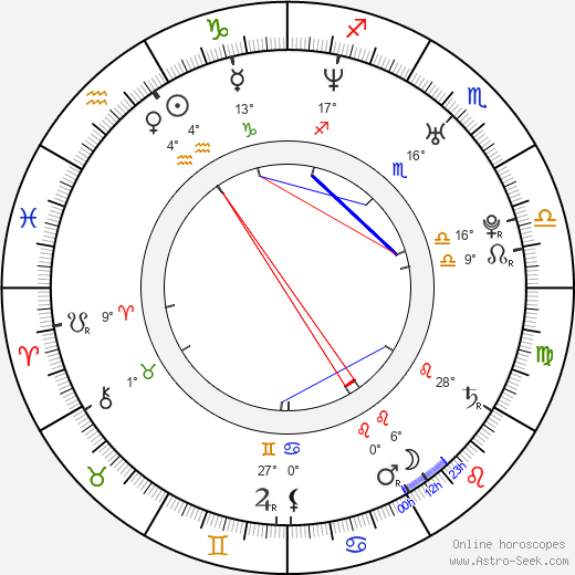 Veerle Baetens birth chart, biography, wikipedia 2024, 2025