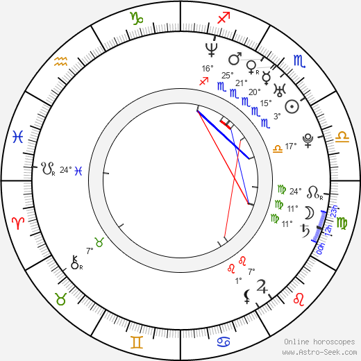 Bora Dagtekin birth chart, biography, wikipedia 2024, 2025