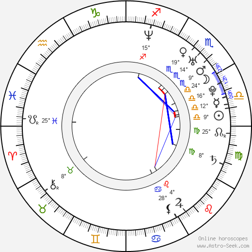 Jake Shears birth chart, biography, wikipedia 2024, 2025