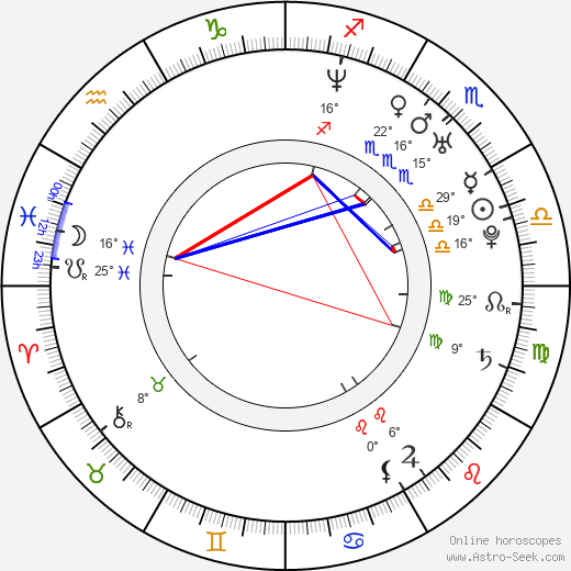 Jermaine O'Neal birth chart, biography, wikipedia 2024, 2025