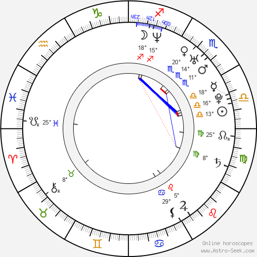 Joe Armstrong birth chart, biography, wikipedia 2024, 2025