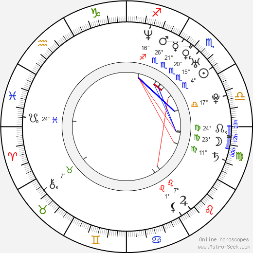 Lara-Joy Körner birth chart, biography, wikipedia 2023, 2024