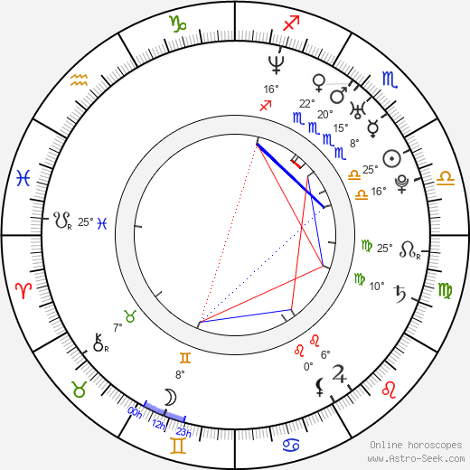 Lee Isaac Chung birth chart, biography, wikipedia 2024, 2025