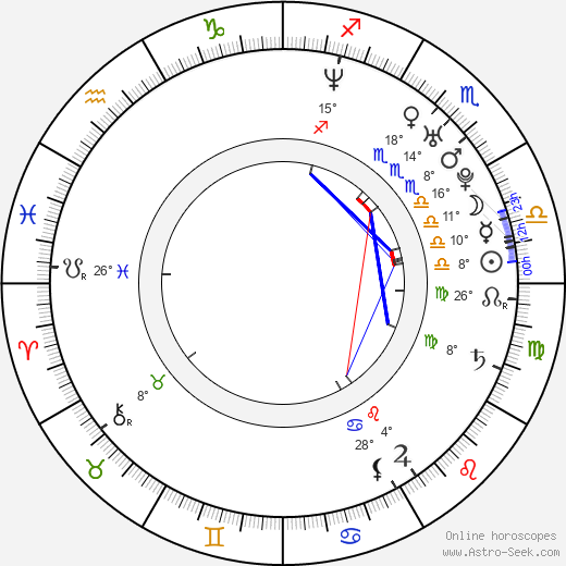 Steffinnie Phrommany birth chart, biography, wikipedia 2024, 2025
