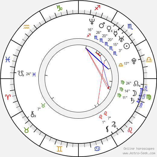 Toby Petersen birth chart, biography, wikipedia 2024, 2025