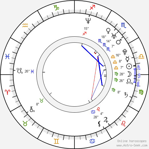 Yasmine Lafitte birth chart, biography, wikipedia 2024, 2025