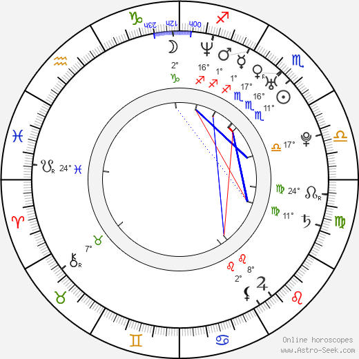 Andrew Willett birth chart, biography, wikipedia 2024, 2025