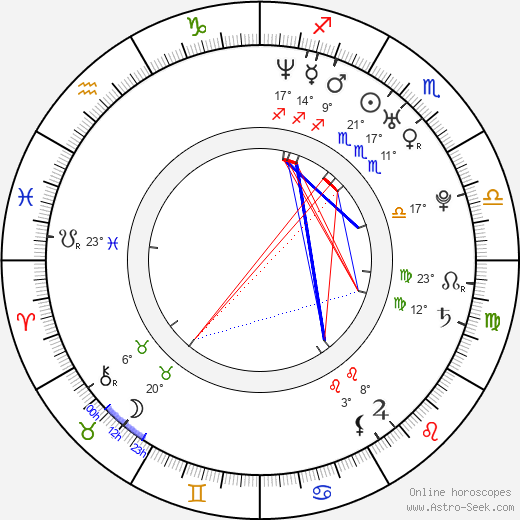 Anne Son birth chart, biography, wikipedia 2024, 2025