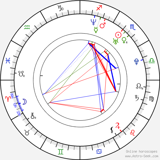 Ashley Williams birth chart, Ashley Williams astro natal horoscope, astrology