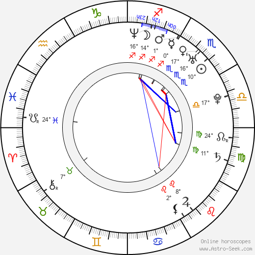 Bernhard Piesk birth chart, biography, wikipedia 2023, 2024