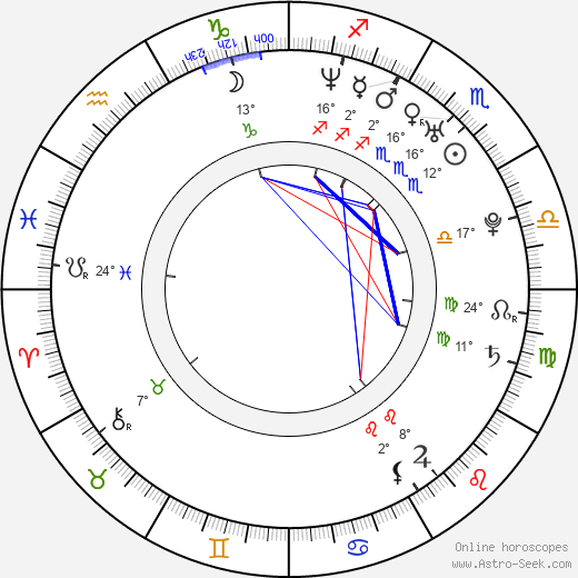 Bryan Lane birth chart, biography, wikipedia 2024, 2025