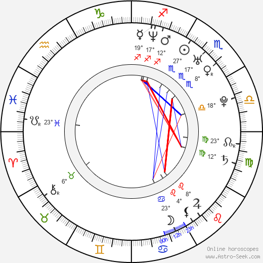 Chad Doreck birth chart, biography, wikipedia 2024, 2025