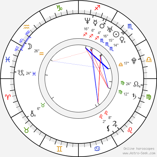 Debbie Goh birth chart, biography, wikipedia 2024, 2025