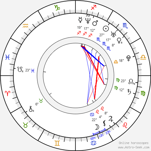 Eric Nenninger birth chart, biography, wikipedia 2024, 2025