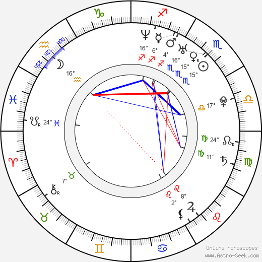 J. Michael Weiss birth chart, biography, wikipedia 2024, 2025