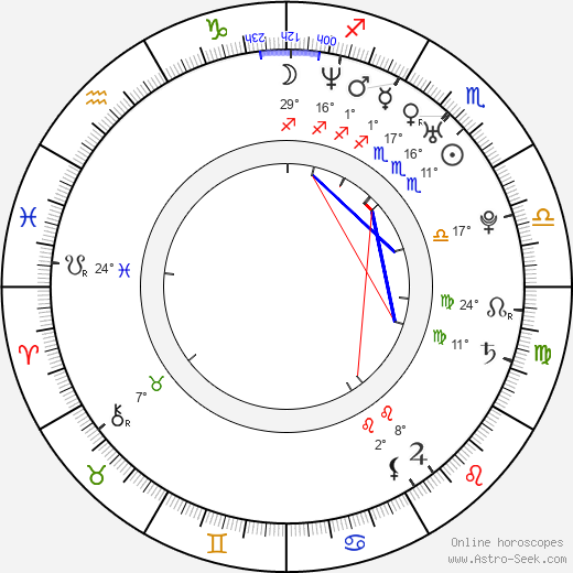 Jan Hamáček birth chart, biography, wikipedia 2024, 2025