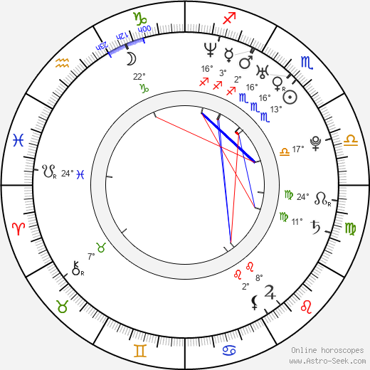 Jeong-hun Yeon birth chart, biography, wikipedia 2023, 2024