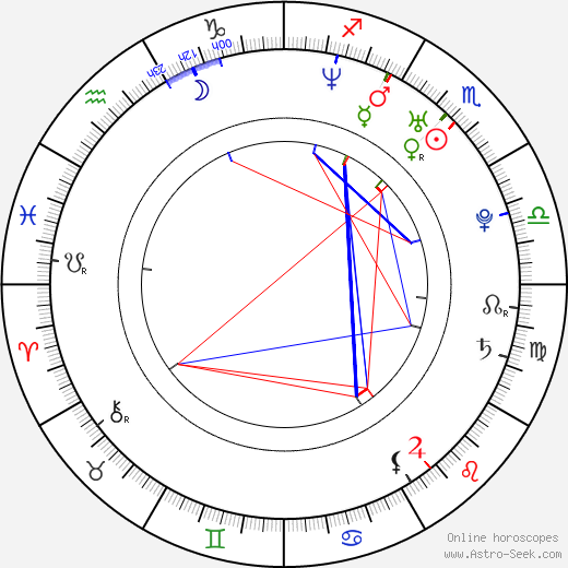 Jeong-hun Yeon birth chart, Jeong-hun Yeon astro natal horoscope, astrology