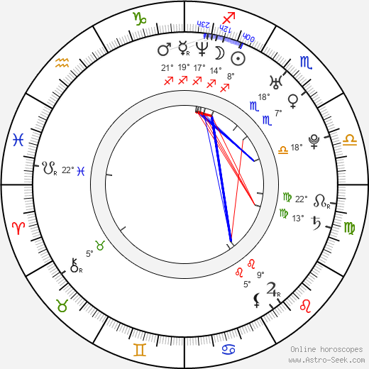 Jordan Belfi birth chart, biography, wikipedia 2023, 2024