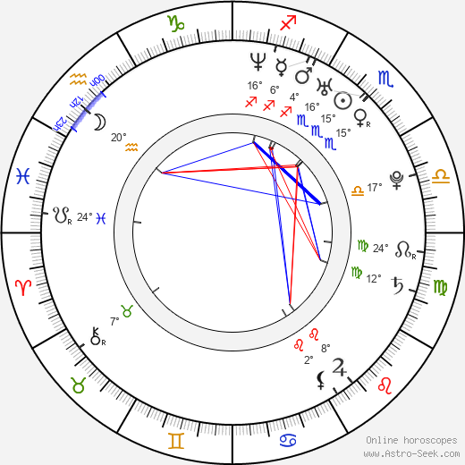 Keir O'Donnell birth chart, biography, wikipedia 2024, 2025