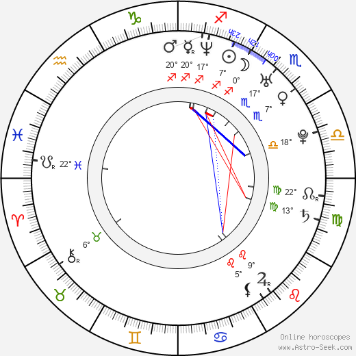 Lauren German birth chart, biography, wikipedia 2024, 2025