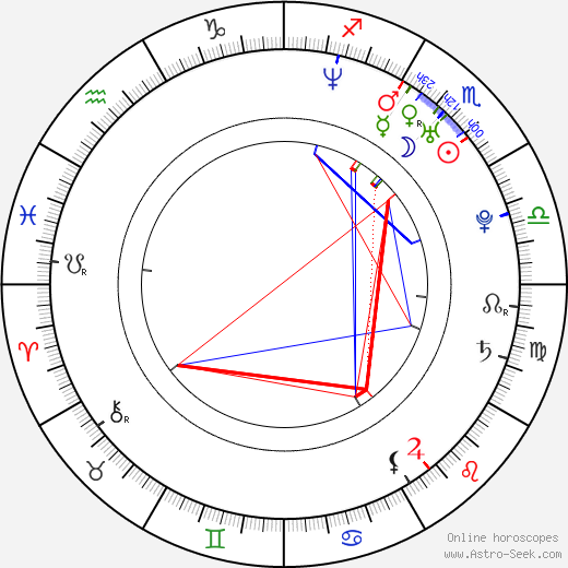 Lei Hao birth chart, Lei Hao astro natal horoscope, astrology