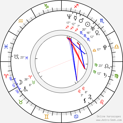 Lena Yada birth chart, biography, wikipedia 2024, 2025