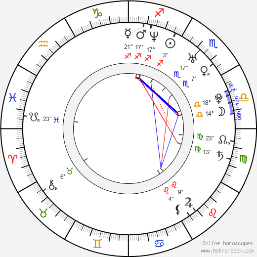 Marek Ženíšek birth chart, biography, wikipedia 2023, 2024