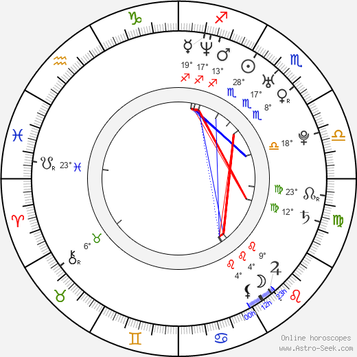 Nadine Velazquez birth chart, biography, wikipedia 2024, 2025