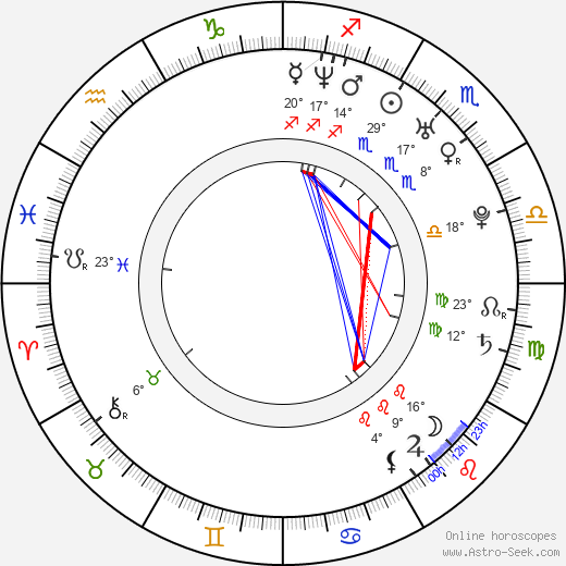 Sara Tanaka birth chart, biography, wikipedia 2023, 2024