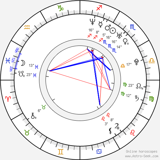 Sisqó birth chart, biography, wikipedia 2024, 2025